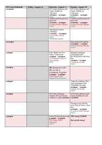 PPF 2013 Schedule Page 1